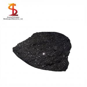 Silicon carbide